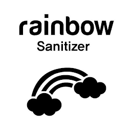 RAINBOW SANITIZER