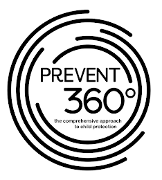 PREVENT 360 THE COMPREHENSIVE APPROACH TO CHILD PROTECTION