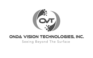 OVT ONDA VISION TECHNOLOGIES, INC. SEEING BEYOND THE SURFACE