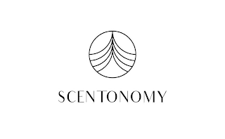 SCENTONOMY