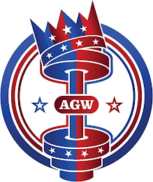 AGW