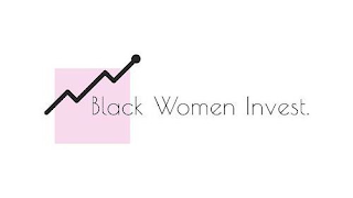 BLACK WOMEN INVEST