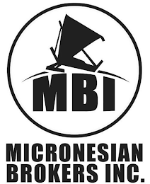 MBI MICRONESIAN BROKERS INC.