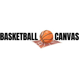 BASKETBALL CANVAS
