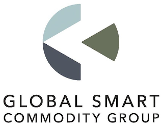 GLOBAL SMART COMMODITY GROUP