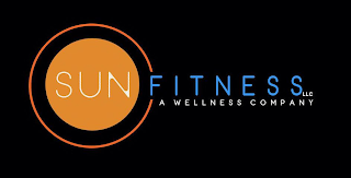 SUN FITNESS LLC A WELLNESS COMPANY
