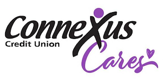 CONNEXUS CREDIT UNION CARES