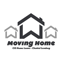 MOVING HOME CIS HOME LOANS - CHATTEL LENDING