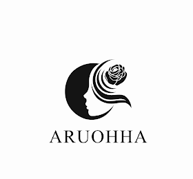 ARUOHHA