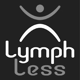 LYMPH LESS