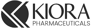 KIORA PHARMACEUTICALS