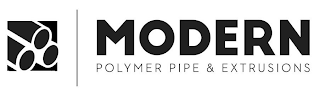 MODERN POLYMER PIPE & EXTRUSIONS