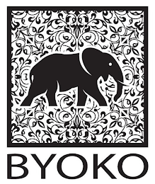 BYOKO