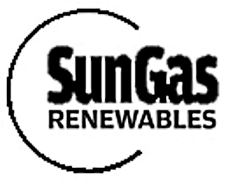 SUNGAS RENEWABLES