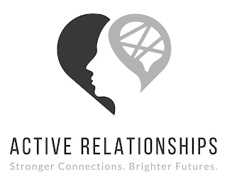 ACTIVE RELATIONSHIPS STRONGER CONNECTIONS. BRIGHTER FUTURES.