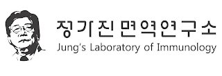 JUNG'S LABORATORY OF IMMUNOLOGY