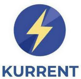 KURRENT