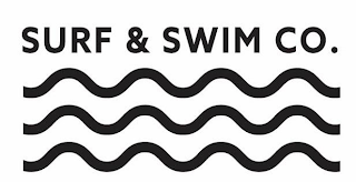 SURF & SWIM CO.