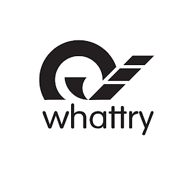 WHATTRY