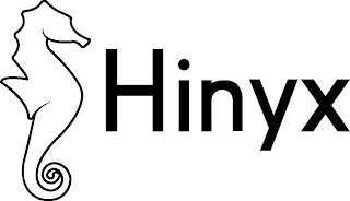 HINYX