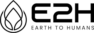 E2H EARTH TO HUMANS