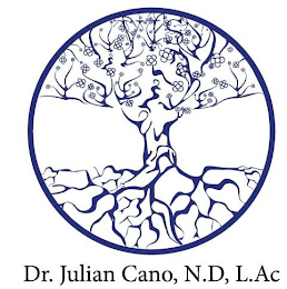 DR. JULIAN CANO, N.D, L.AC