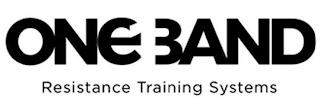 ONEBAND RESISTANCE TRAINING SYSTEMS