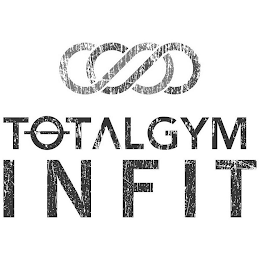 TOTAL GYM INFIT