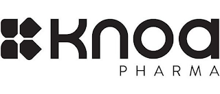 K KNOA PHARMA