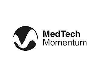 MEDTECH MOMENTUM