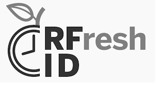 RFRESH ID