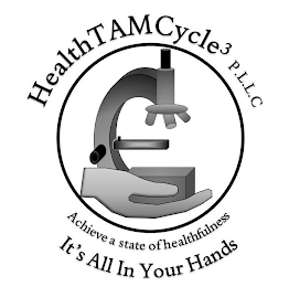 HEALTHTAMCYCLE3 P.L.L.C ACHIEVE A STATE OF HEALTHFULNESS IT'S ALL IN YOUR HANDS