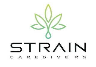 STRAIN CAREGIVERS