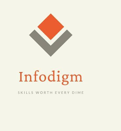 INFODIGM SKILLS WORTH EVERY DIME