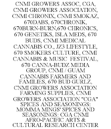 CNMI GROWERS ASSOC, CGA, CNMI GROWERS ASSOCIATION, CNMI CHRONIX, CNMI SMOKAZ, 670DABS, 670CHRONIK, 670BURN-BURN,670 CHRONICS, 670 GENETIKS, ISLA MEDS, 670 BUDS, CNMI MEDICAL CANNABIS CO., JZ3 LIFESTYLE, 670 SMOKERS CULTURE, CNMI CANNABIS & MUSIC FESTIVAL, 670 CANNA-BUDZ MEDIA GROUP, CNMI / GUAM CANNABIS FARMERS AND FAMILIES, 670 BUD GURLZ, CNMI GROWERS ASSOCIATION FARMING SUPPLIES, CNMI GROWERS ASSOCIATION "CGA" SPICES AND SEASONINGS: MOMMA MINGS' SPICES AND SEASONINGS: CGA CNMI AFRO-PACIFIC ARTS & CULTURAL RESEARCH CENTER