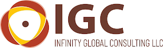 IGC INFINITY GLOBAL CONSULTING LLC