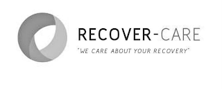 RECOVER-CARE "WE CARE ABOUT YOUR RECOVERY"