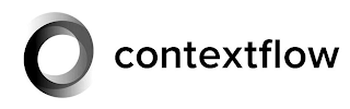 CONTEXTFLOW