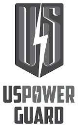 US POWERGUARD