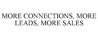 MORE CONNECTIONS, MORE LEADS, MORE SALES