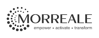 MORREALE EMPOWER· ACTIVATE· TRANSFORM