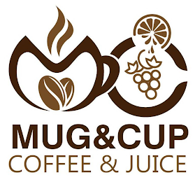 MUG & CUP COFFEE & JUICE