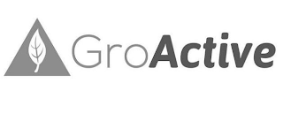 GROACTIVE