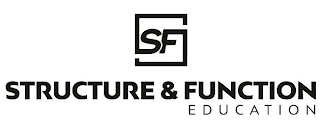 SF STRUCTURE & FUNCTION EDUCATION