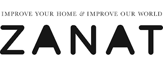 IMPROVE YOUR HOME & IMPROVE YOUR WORLD ZANAT