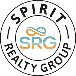 SPIRIT REALTY GROUP SRG