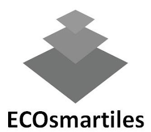 ECOSMARTILES