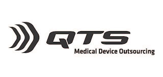 QTS MEDICAL DEVICE OUTSOURCING