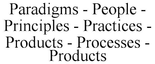 PARADIGMS - PEOPLE - PRINCIPLES - PRACTICES - PRODUCTS - PROCESSES - PRODUCTS