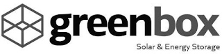 GREENBOX SOLAR & ENERGY STORAGE